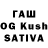 MDMA Molly Ruslan Gabdelkhakov